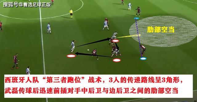  尼斯新帅首秀告捷，战术革新激活进攻线  